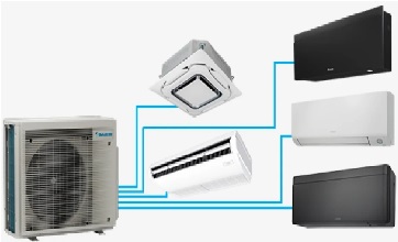 Konak Airfel Klima Teknik Servisi